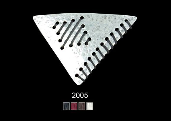 2005